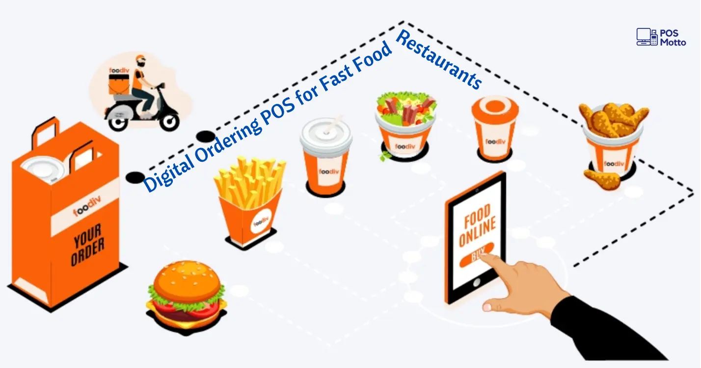 Digital Ordering POS for Fast Food Restaurants